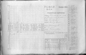 Винокуров Ф.Н.
